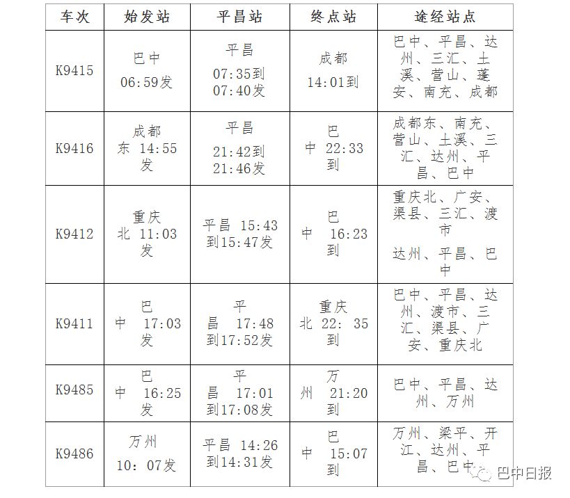 巴中火车站更新车次，提供更多出行选择