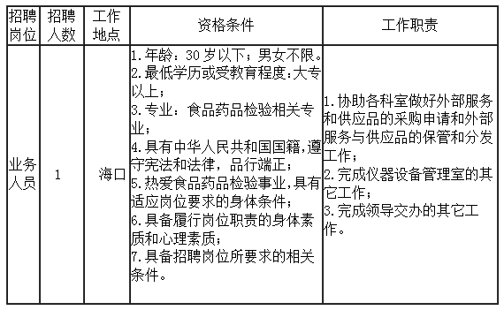 粮食化验员招聘启事，探寻专业人才的新机遇