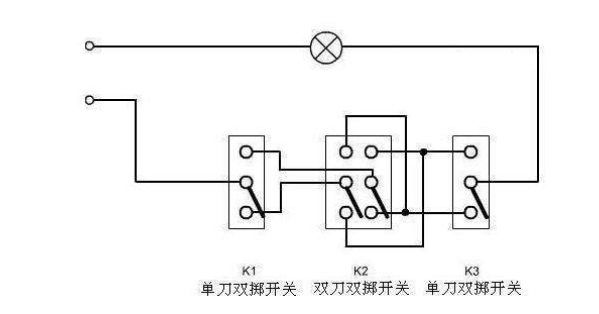 系统服务 第95页