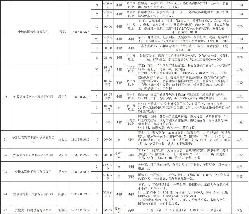 系统服务 第80页