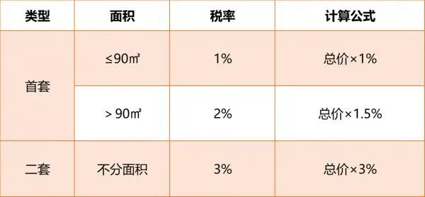 软件外包 第75页