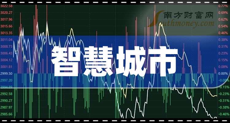 大智慧公司最新消息全面解读