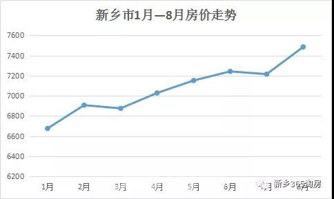 处理服务 第65页