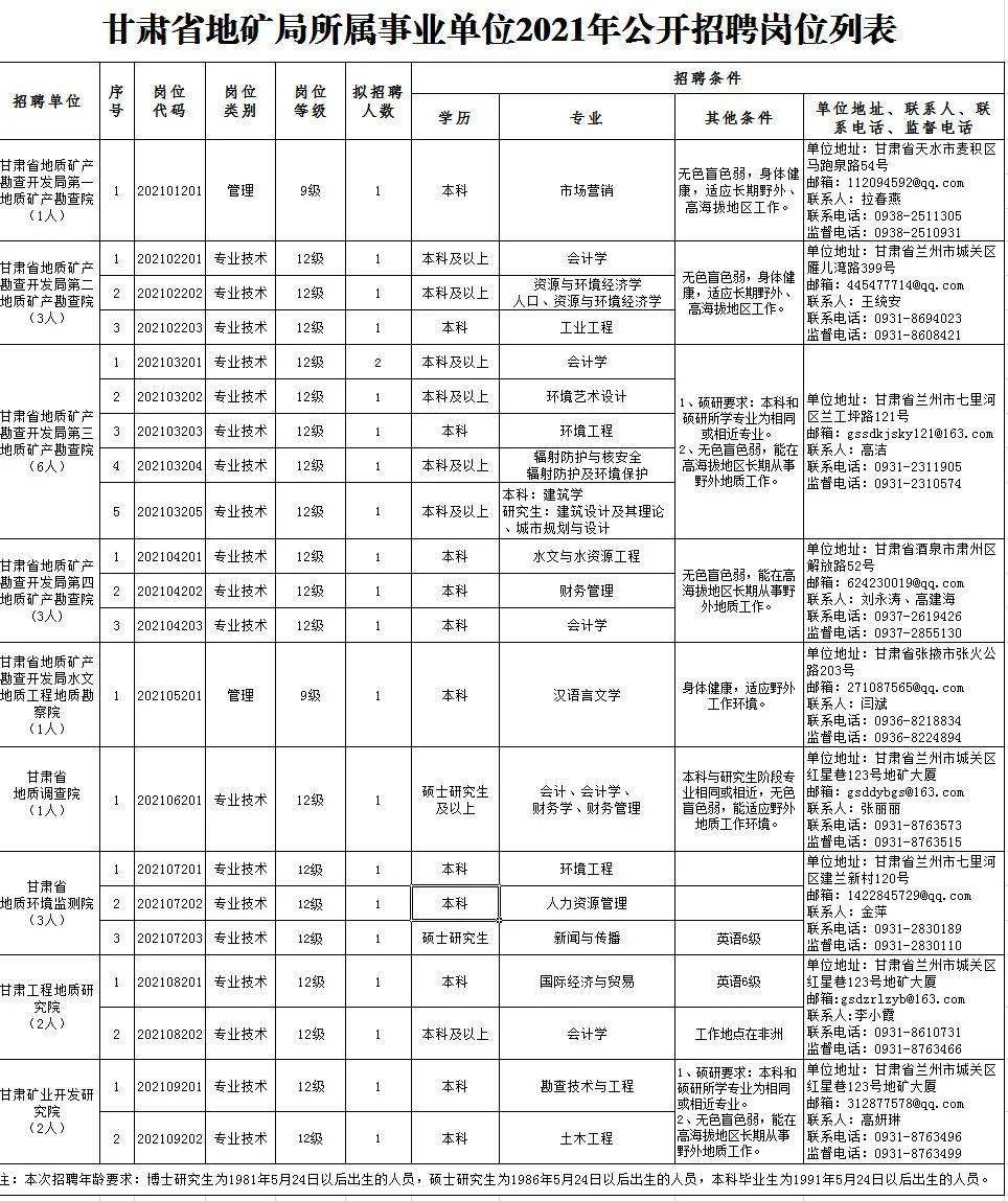 成都电线电缆挤塑工最新招聘信息与行业深度解析报告