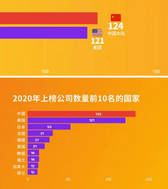 美国最新中国战略出炉，挑战与机遇并存的新时代篇章