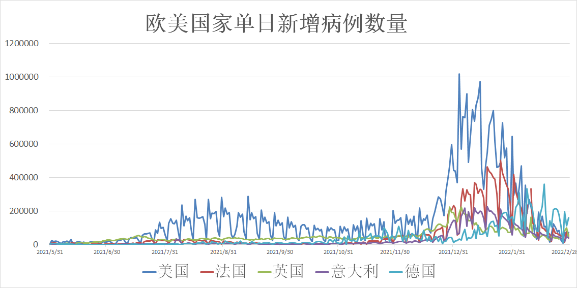 全球疫情最新动态，挑战与希望的并存世界